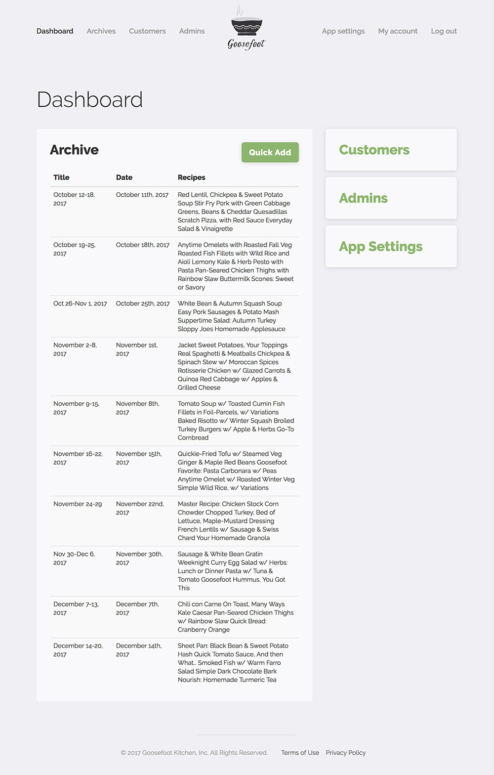 Screenshot of Goosefoot Kitchen admin interface